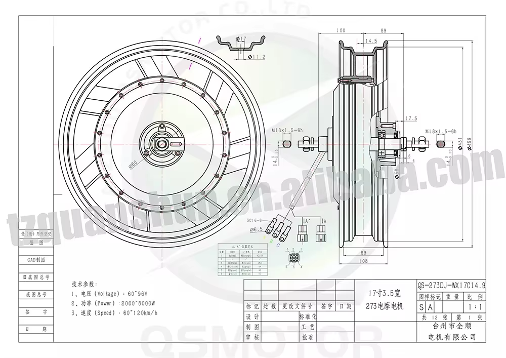 QSMOTOR QS273, 17 inch, 3000W, - 17 Inch Motorcycle Rim Hub Motor 72V recensie en prijs